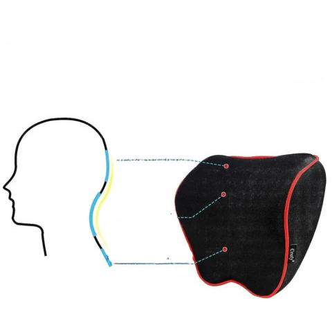 Ergonomic Head Support Auto – Relaxation Pack