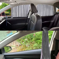 Parasole per finestrino dell'auto – Comfort e protezione 