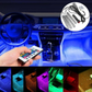 Strisce LED interne per auto – Controllo remoto e installazione facile 