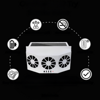 Zonneventilator Auto – Eenvoudig Te Installeren En Autonoom 