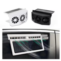 Zonneventilator Auto – Eenvoudig Te Installeren En Autonoom 